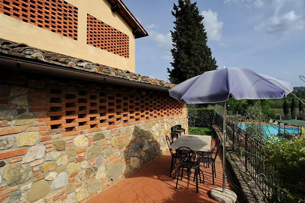Erboli Residence Cavriglia 0*,