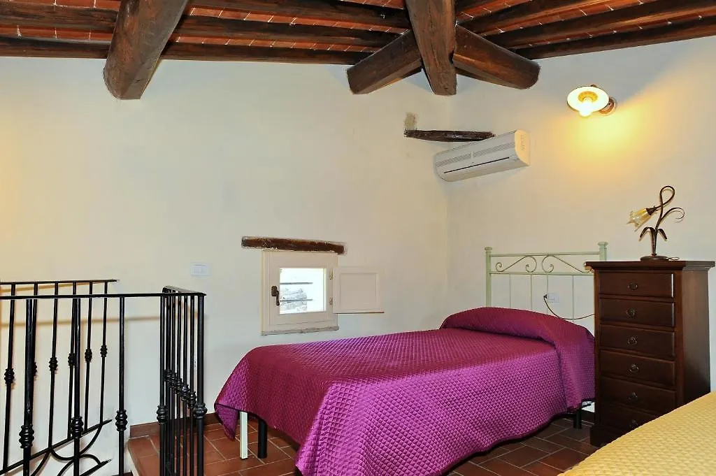 Erboli Residence Cavriglia