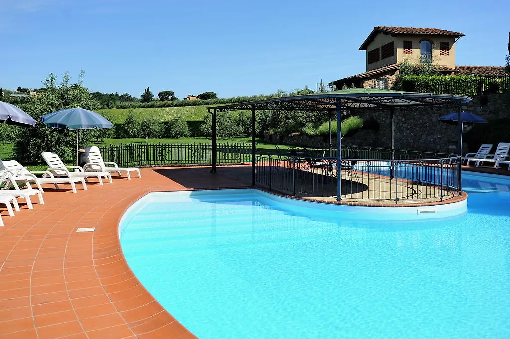 Erboli Residence Cavriglia Aparthotel