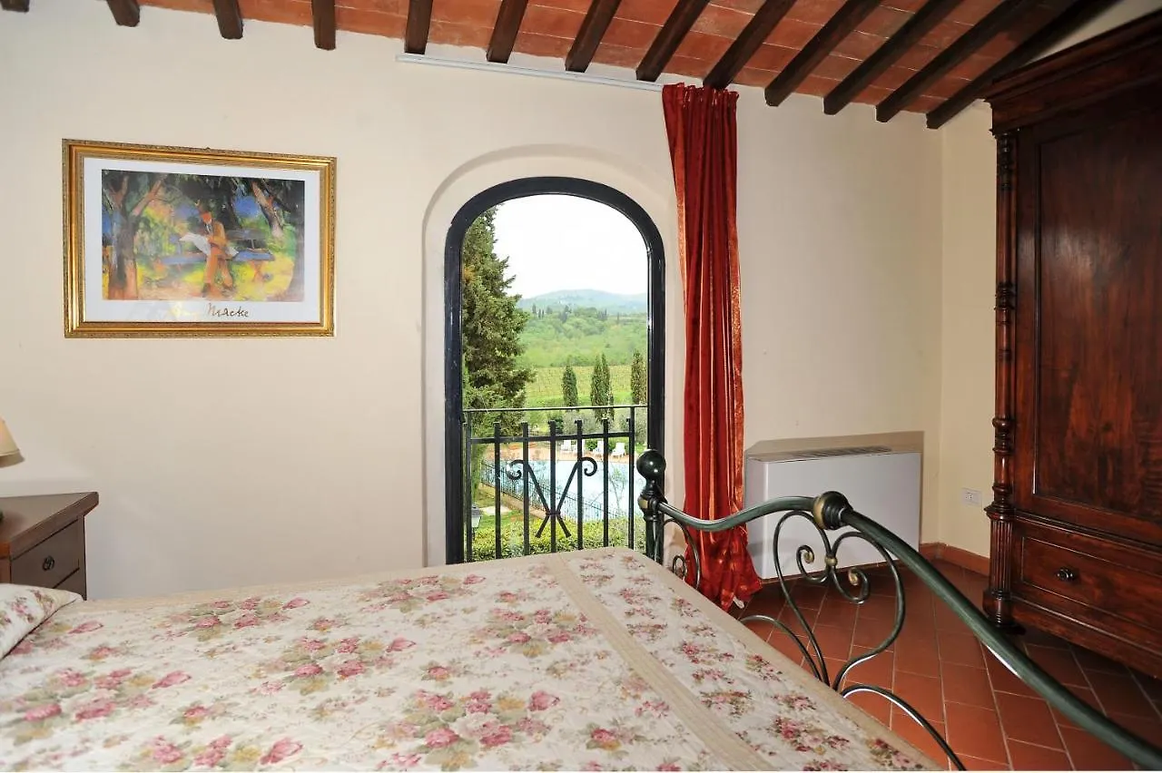 Erboli Residence Cavriglia 0*,